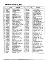 Предварительный просмотр 25 страницы MTD 133A560B00 Owner'S Manual