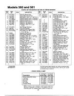 Предварительный просмотр 27 страницы MTD 133A560B00 Owner'S Manual