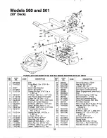 Предварительный просмотр 28 страницы MTD 133A560B00 Owner'S Manual