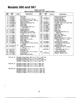 Предварительный просмотр 31 страницы MTD 133A560B00 Owner'S Manual