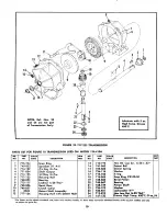 Preview for 10 page of MTD 134-410A Owner'S Operating Service Instruction Manual