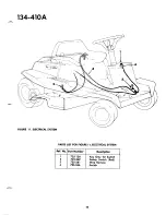 Preview for 11 page of MTD 134-410A Owner'S Operating Service Instruction Manual