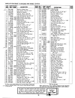 Preview for 15 page of MTD 134-410A Owner'S Operating Service Instruction Manual