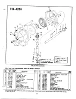 Preview for 11 page of MTD 134-420A Owner'S Operating Service Instruction Manual