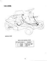 Предварительный просмотр 12 страницы MTD 134-420A Owner'S Operating Service Instruction Manual