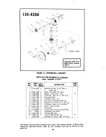 Preview for 14 page of MTD 134-420A Owner'S Operating Service Instruction Manual