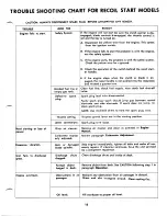 Предварительный просмотр 15 страницы MTD 134-420A Owner'S Operating Service Instruction Manual