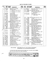 Предварительный просмотр 17 страницы MTD 134-420A Owner'S Operating Service Instruction Manual