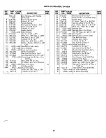 Предварительный просмотр 19 страницы MTD 134-420A Owner'S Operating Service Instruction Manual