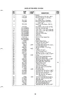 Предварительный просмотр 21 страницы MTD 134-420A Owner'S Operating Service Instruction Manual