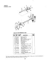 Preview for 20 page of MTD 134-460A Owner'S Operating Service Instruction Manual