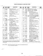 Preview for 25 page of MTD 134-460A Owner'S Operating Service Instruction Manual