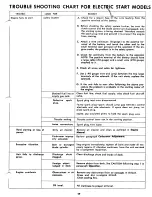 Предварительный просмотр 17 страницы MTD 134-480A Owner'S Operating Service Instruction Manual