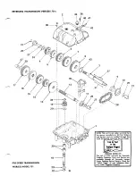 Предварительный просмотр 21 страницы MTD 134-480A Owner'S Operating Service Instruction Manual