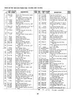 Предварительный просмотр 29 страницы MTD 134-480A Owner'S Operating Service Instruction Manual