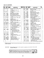 Предварительный просмотр 30 страницы MTD 134-480A Owner'S Operating Service Instruction Manual