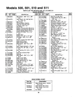 Preview for 25 page of MTD 134-500-000 Owner'S Manual