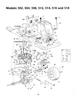 Preview for 28 page of MTD 134-502-000 Owner'S Manual