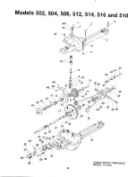 Preview for 32 page of MTD 134-502-000 Owner'S Manual