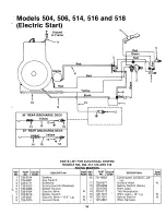 Preview for 35 page of MTD 134-502-000 Owner'S Manual