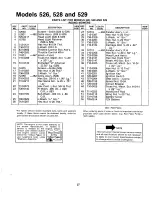 Предварительный просмотр 27 страницы MTD 134-526-000 Owner'S Manual