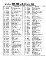 Предварительный просмотр 31 страницы MTD 134-526-000 Owner'S Manual