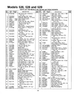 Предварительный просмотр 33 страницы MTD 134-526-000 Owner'S Manual