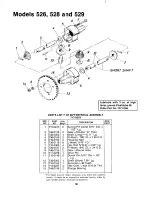 Предварительный просмотр 36 страницы MTD 134-526-000 Owner'S Manual