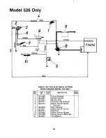 Предварительный просмотр 38 страницы MTD 134-526-000 Owner'S Manual