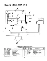 Предварительный просмотр 39 страницы MTD 134-526-000 Owner'S Manual