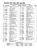 Preview for 27 page of MTD 134-618-000 Owner'S Manual