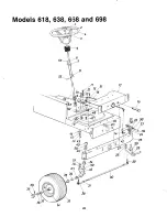 Preview for 28 page of MTD 134-618-000 Owner'S Manual