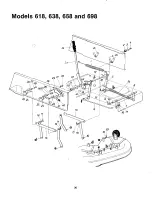 Preview for 30 page of MTD 134-618-000 Owner'S Manual