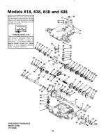 Preview for 32 page of MTD 134-618-000 Owner'S Manual