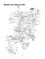 Предварительный просмотр 32 страницы MTD 134-619-000 Owner'S Manual