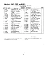 Предварительный просмотр 39 страницы MTD 134-619-000 Owner'S Manual