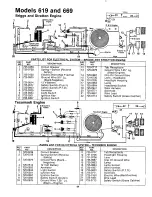 Предварительный просмотр 44 страницы MTD 134-619-000 Owner'S Manual