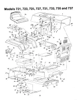 Предварительный просмотр 22 страницы MTD 134-720-000 Owner'S Manual