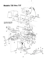 Предварительный просмотр 26 страницы MTD 134-720-000 Owner'S Manual