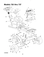 Предварительный просмотр 28 страницы MTD 134-720-000 Owner'S Manual