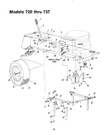 Предварительный просмотр 30 страницы MTD 134-720-000 Owner'S Manual