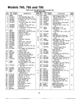 Предварительный просмотр 25 страницы MTD 134-760-000 Owner'S Manual