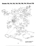 Предварительный просмотр 26 страницы MTD 134-760-000 Owner'S Manual