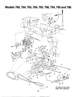 Предварительный просмотр 28 страницы MTD 134-760-000 Owner'S Manual