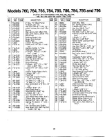 Предварительный просмотр 29 страницы MTD 134-760-000 Owner'S Manual