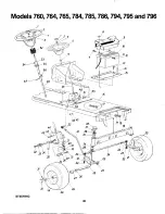 Предварительный просмотр 30 страницы MTD 134-760-000 Owner'S Manual