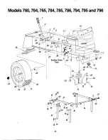 Предварительный просмотр 32 страницы MTD 134-760-000 Owner'S Manual