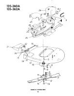 Preview for 14 page of MTD 135-360A Owner'S Operating Service Instruction Manual