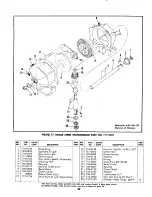 Preview for 20 page of MTD 135-360A Owner'S Operating Service Instruction Manual