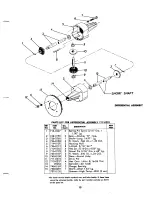 Предварительный просмотр 13 страницы MTD 135-380A Owner'S Operating Service Instruction Manual